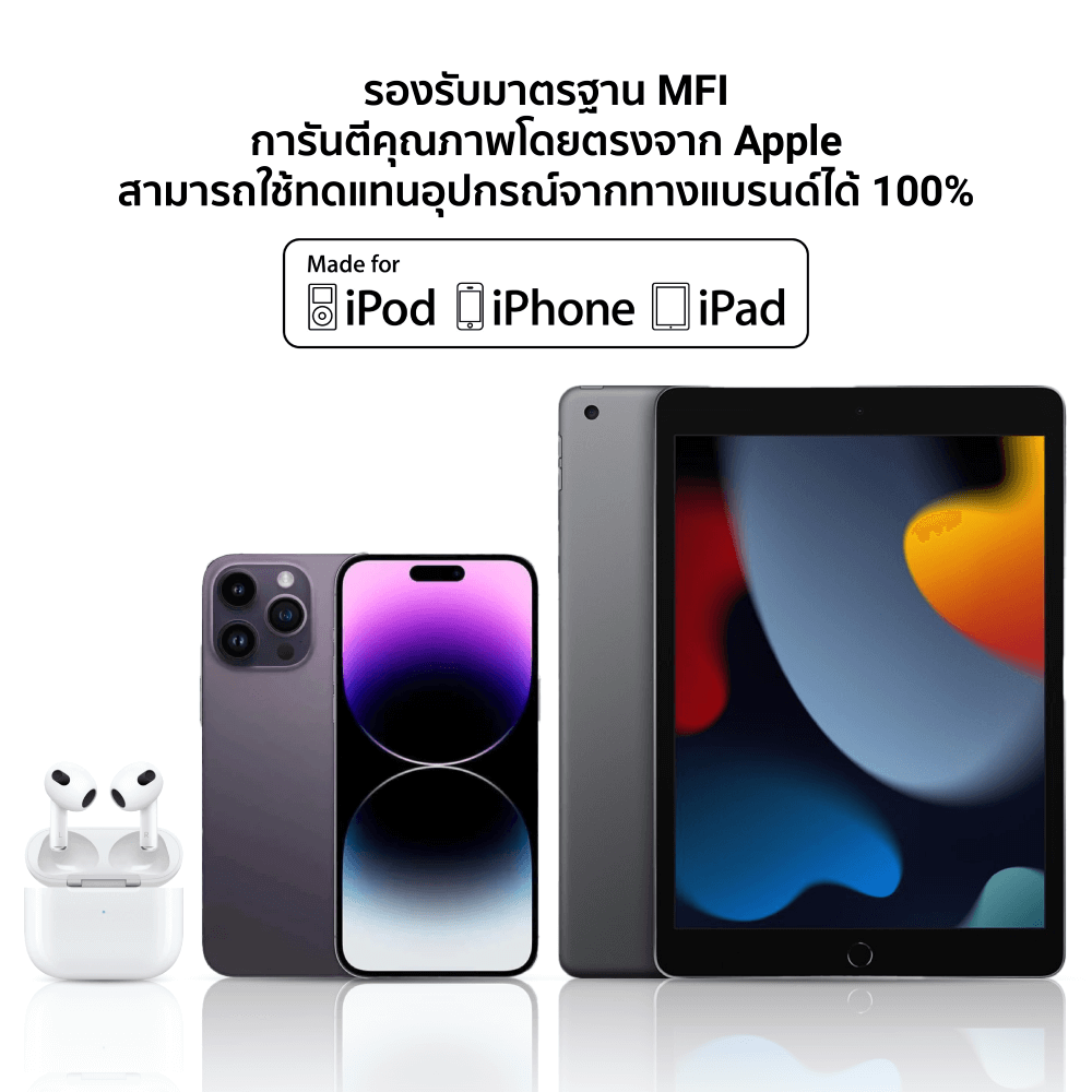 สายชาร์จเร็ว ZTEC รุ่น ZL321 USB-C to USB-C สีขาว 1 เมตร (รองรับมาตรฐาน MFI)_3